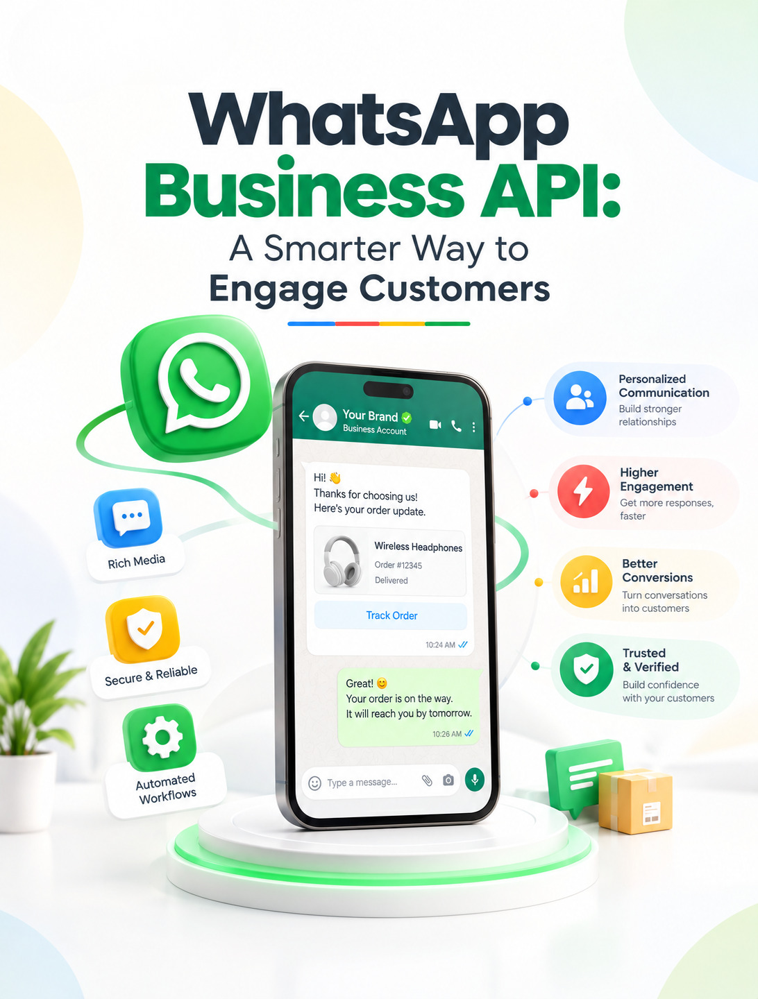 What Is CPaaS